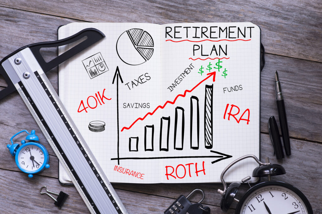 Back to the Basics of Retirement Accounts Ronda Smith & Associates